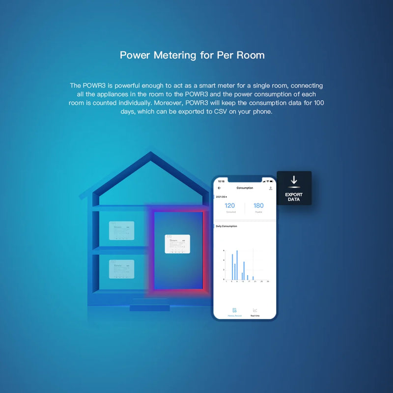 SONOFF POW R3 25A Power Metering WiFi Smart Switch Overload Protection Energy Saving Track on eWeLink Voice Control via Alexa
