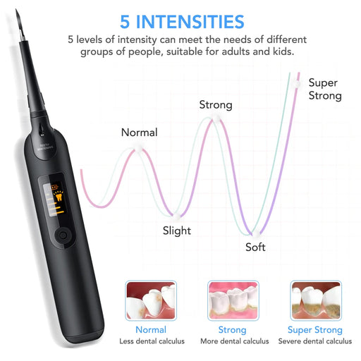 Electric Teeth Whitening Kit Dental Scaler with Mouth Mirror Oral Care For Teeth Tartar Calculus Stains Remover Teeth Cleaner