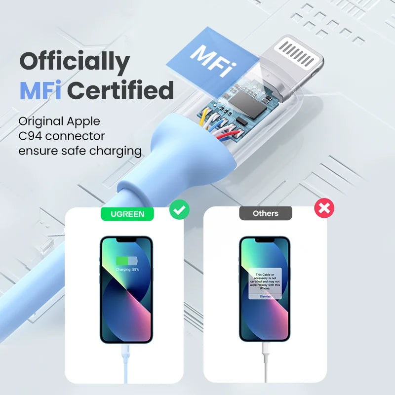 UGREEN MFi Silicone USB C to Lightning Cable 20W PD for iPhone 14 13 12 Pro Max Fast Charging for Phone Type C Cable
