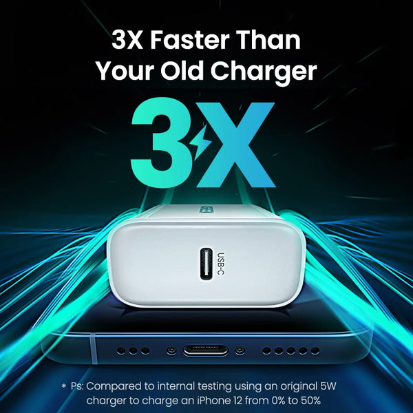 ឆ្នាំងសាក UGREEN Quick Charge 4.0 3.0 QC PD ឆ្នាំងសាក 20W QC4.0 QC3.0 USB Type C ឆ្នាំងសាកលឿនសម្រាប់ iPhone 17 16 15 Pro Xiaomi Phone PDCharger