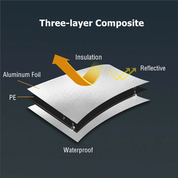 Naturehike Foil Blanket Waterproof Camping Mat Awning Sand Free Beach Mat Travel Hiking Picnic Mat Outdoor Rug Picnic Blanket
