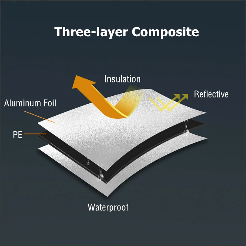 Naturehike Foil Blanket Waterproof Camping Mat Awning Sand Free Beach Mat Travel Hiking Picnic Mat Outdoor Rug Picnic Blanket