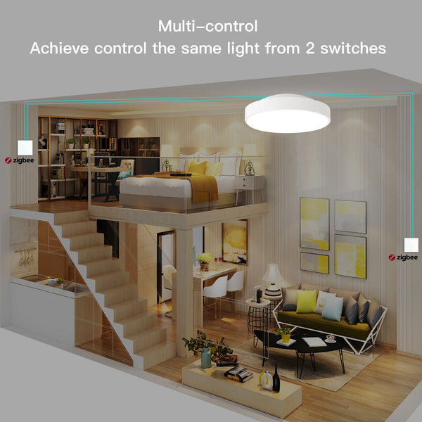 BSEED កុងតាក់ប៉ះ Zigbee 1/2/3Gang 1/2/3Way កុងតាក់ជញ្ជាំងឆ្លាតវៃ Tuya Google Home App Alexa ការគ្រប់គ្រងសំឡេងត្រូវការខ្សែអព្យាក្រឹត