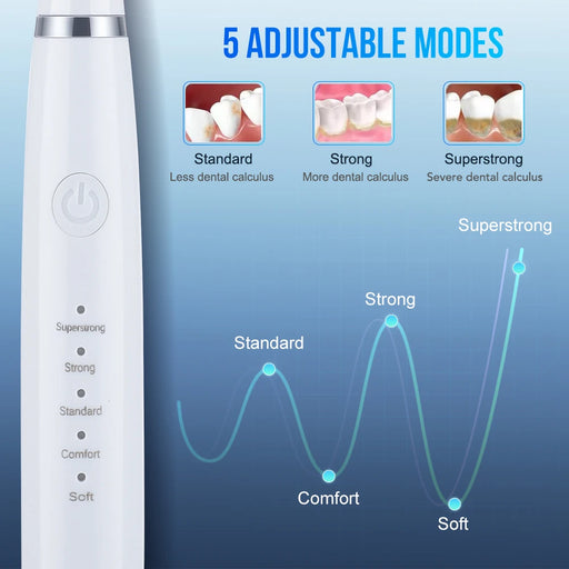 Electric Teeth Whitening Dental Calculus Scaler Plaque Coffee Stain Tartar Removal High Frequency Sonic Toothbrush Teeth Cleaner