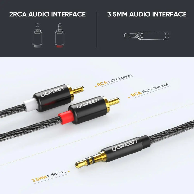 Ugreen RCA Cable HiFi Stereo 2RCA to 3.5mm Audio Cable AUX RCA Jack 3.5 Y Splitter for Amplifiers Audio Home Theater Cable RCA