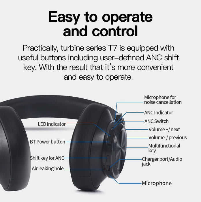 Bluedio T7 Wireless Headset Bluetooth Headphones ANC bluetooth 5.0 HIFI sound with 57mm loudspeaker face recognition for phone