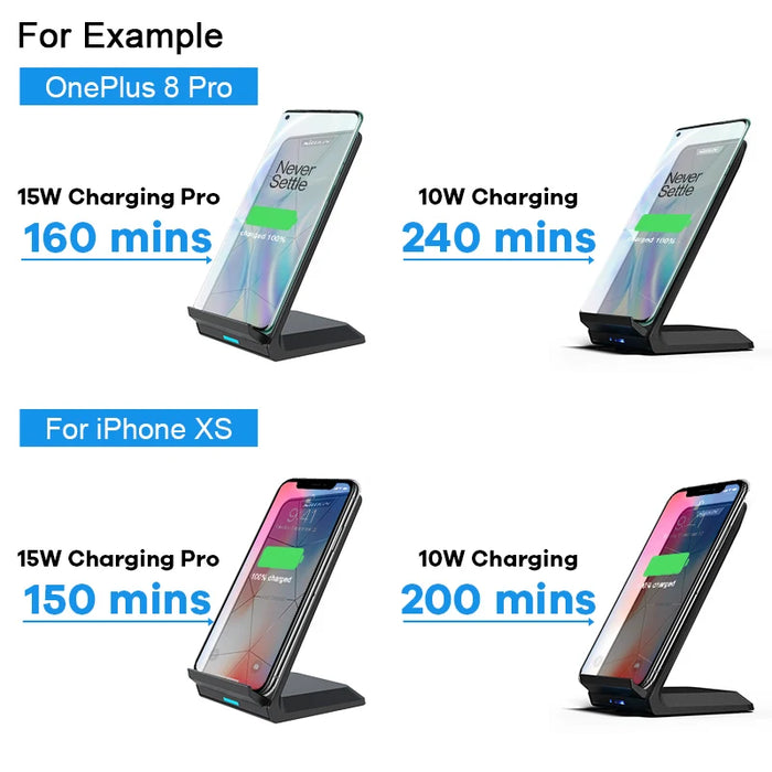 Nillkin wireless charger 15w Fast Qi Wireless Charging Stand,10W Wireless Charging Station Dock for iPhone 11 12 Pro Max Note 20