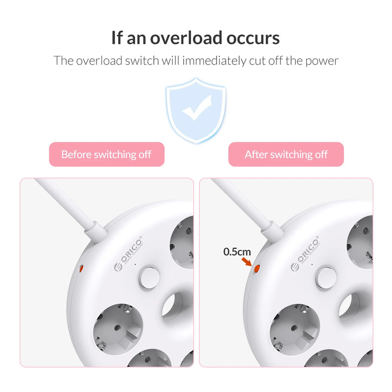 ORICO Electrical Multiple Socket with Extension Cable Power Strip EU Plug 6AC Outlets 1.5m Office and Home Overload Protection