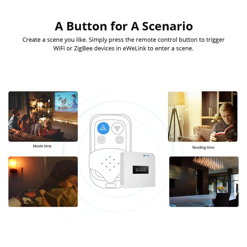 SONOFF RF Bridge R2 433MHz Gateway DW2 PIR3 Door Window Motion Sensor Voice Control Smart Scene via EWeLink Google Home Alexa