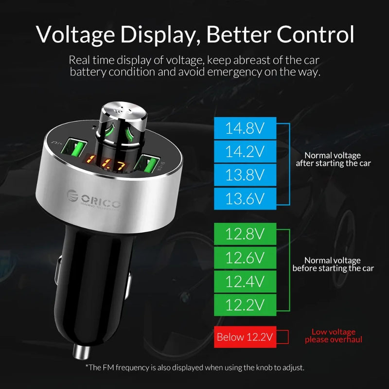 ORICO Dual USB Car Charger Car Cigarette Lighter Charger with U-disk TF Card Reader for Mobile Phone Tablet GPS