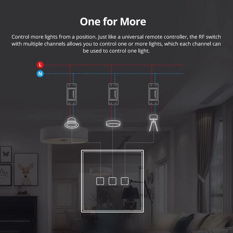 SONOFF T2EU-RF Wall Panel Sticky 433MHz RF Remote Wireless 1-3 Gang Two-Way Control with 4CHPROR3 RFR2 TX Wall Switches