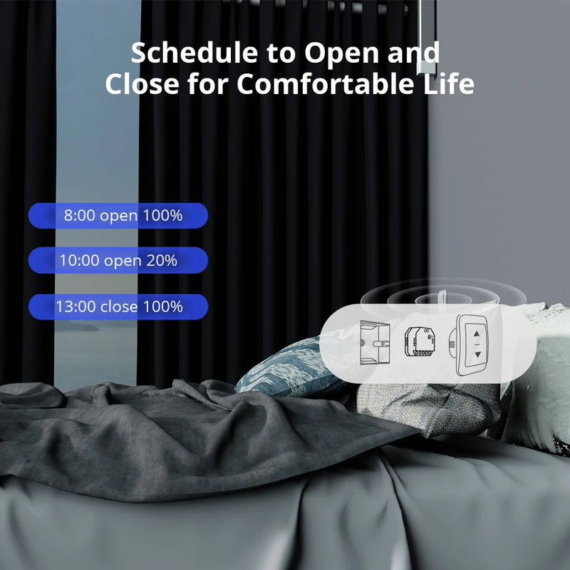 SONOFF DUALR3 Dual Relay Module DIY MINI Power Metering Smart Switch 1-20PCS Two Way Smart Home Control via eWeLink Alexa Google