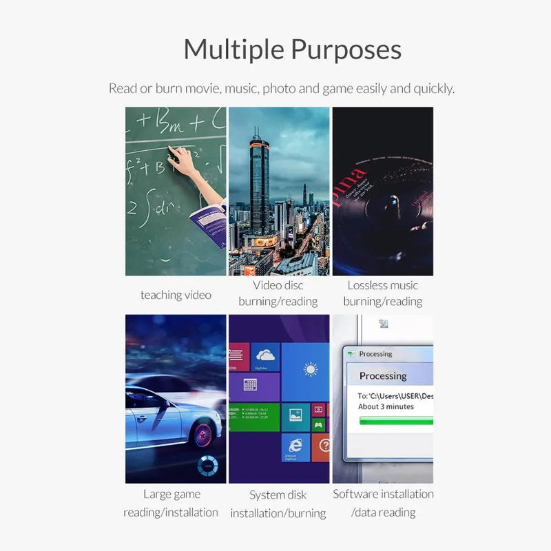 ORICO External USB 3.0 Optical Driver CD/DVD-ROM Combo DVD RW ROM Burner Writer Recorder for Desktop Laptop Windows Mac OS
