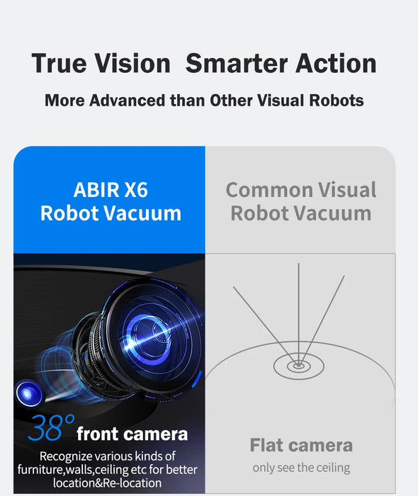 Robot Vacuum Cleaner ABIR X6 , 6000PA Suction, Smart Eye System,APP Virtual Barrier,Smart Home Appliance,Auto Floor Mopping