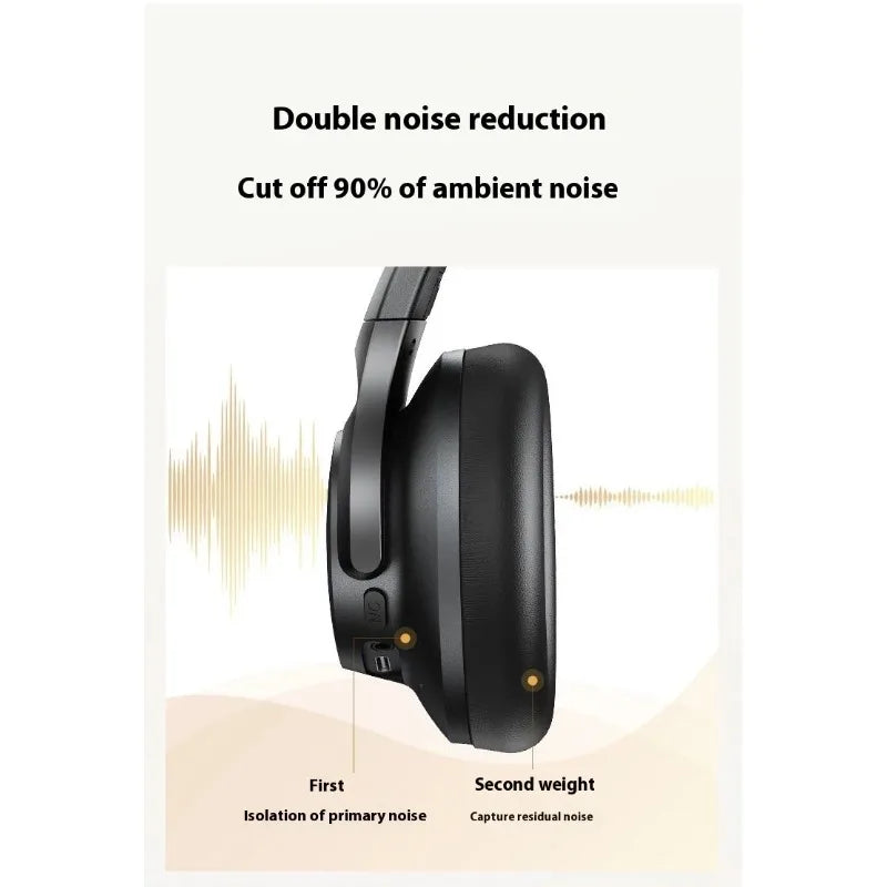កាសស្តាប់ត្រចៀកប៊្លូធូស Soundcore Q20i ភ្ជាប់ក្បាលជាមួយនឹងការកាត់បន្ថយសំឡេងរំខានសកម្ម និងកាសស្តាប់ត្រចៀកសម្រាប់លេងហ្គេម ANKER