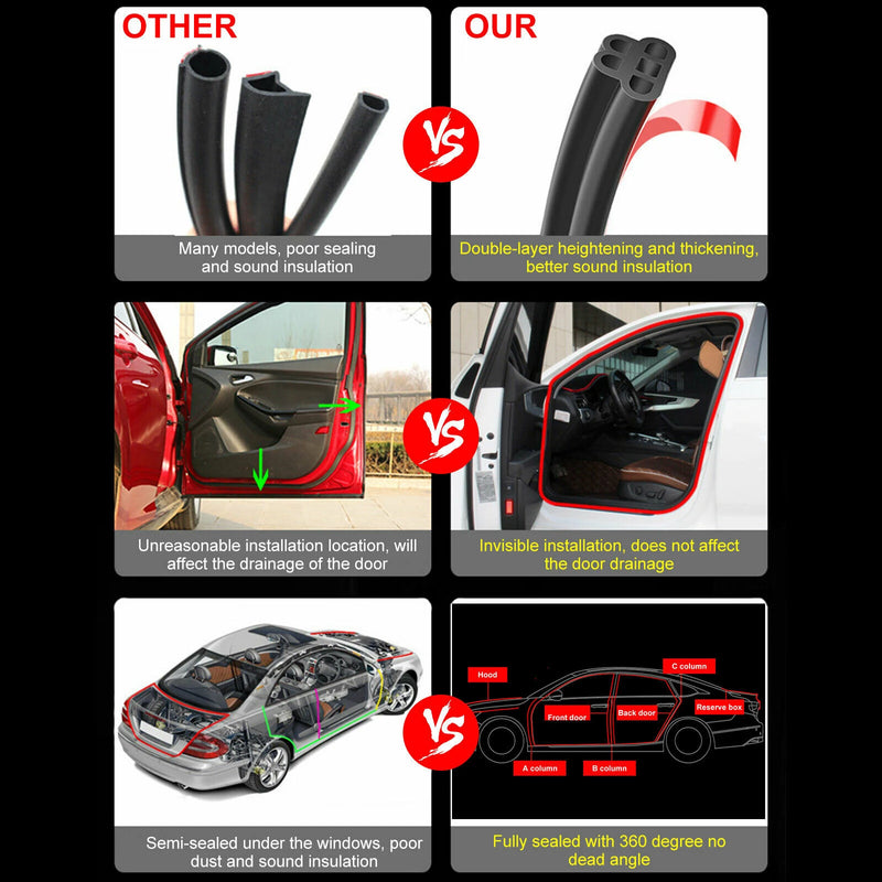 SEAMETAL 5M Rubber Car Sealing Strips 2-Layer Universal Car Door Edge Sealant Protector Trim Noise Insulation for Car Trunk Hood