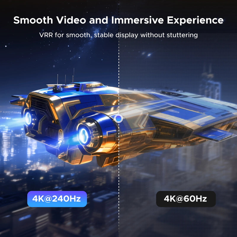 UGREEN Displayport to HDMI Adapter 8K 60Hz Displayport DP to HDMI Converter, Uni-Directional Display Port to HDMI Converter