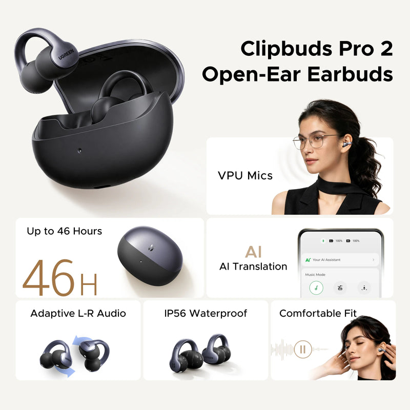 UGREEN Clip‑On Open‑Ear Bluetooth Earbuds, Bone Conduction, AI Real‑Time Translation, Wireless Non‑in‑Ear Headphones
