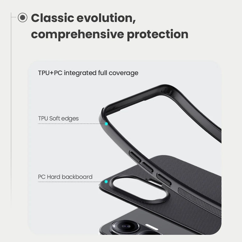 For Xiaomi Poco F7 Case NILLKIN Super Frosted Shield Pro TPU Frame PC Shell Luxury Shockproof Back Cover For Xiaomi Poco F7 Case