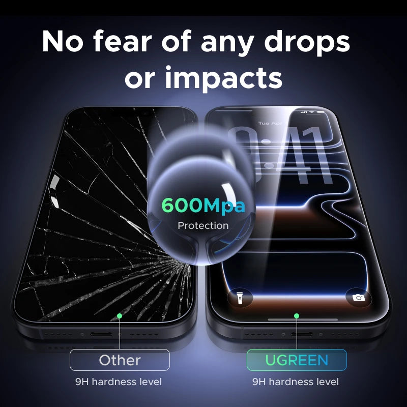 UGREEN 2PCS Screen Protector For iPhone 18 17 16 15 14 13 Pro Max Tempered Glass For iPhone 16 Plus Screen Protectors 18pro Film