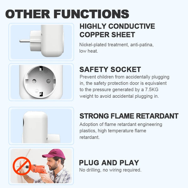 ទែម៉ូស្តាតរន្ធដោត WIFI ឆ្លាតវៃ 16A ដោតឡចំហាយកំដៅកង្ហារត្រជាក់ឧបករណ៍បញ្ជាសីតុណ្ហភាព Tuya ជាមួយ Alexa Google Home 3M Sensor