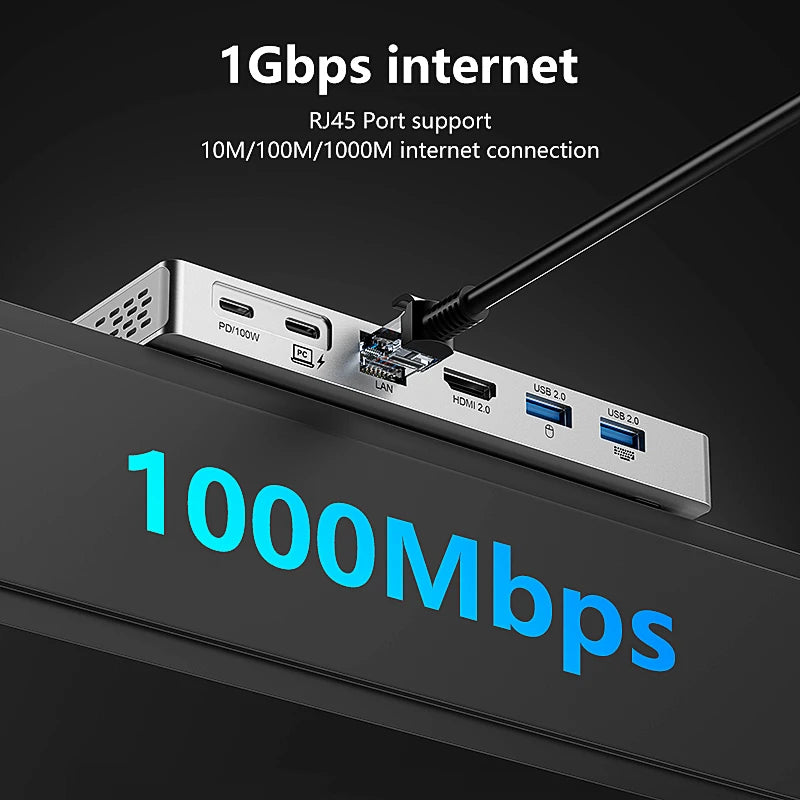 ស្ថានីយ៍ចត Blueendless 14 ក្នុង 1 ប្រភេទ C Hub 4K 60Hz HDTV Lan RJ45 អាដាប់ទ័រ 10Gbps USB 3.2 Hub SD/TF Reader 3.5mm Audio PD100W