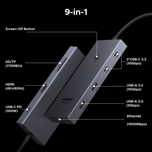 UGREEN 10Gbps USB C HUB 4K60Hz Type-C to HDMI RJ45 PD100W SD&TF USB Adapter for Macbook iPad Samsung Laptop Accessories Docking
