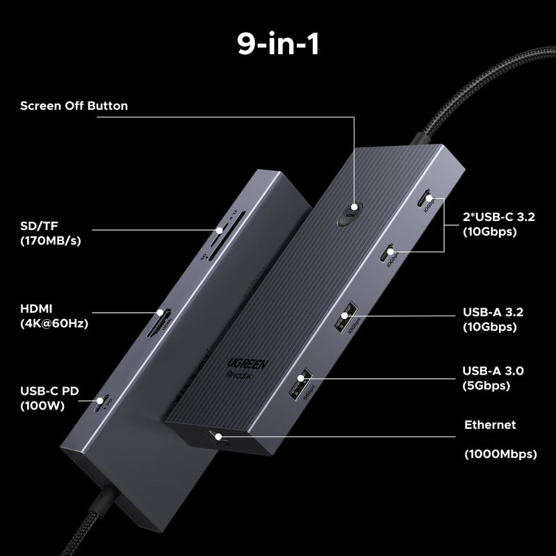 UGREEN 10Gbps USB C HUB 4K60Hz Type-C to HDMI RJ45 PD100W SD&TF USB Adapter for Macbook iPad Samsung Laptop Accessories Docking