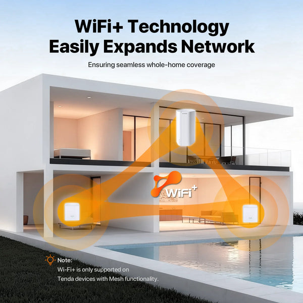 រ៉ោតទ័រស៊ីម Tenda 5G CPE AX3000 Wi-Fi 6 ម៉ូដឹម CPE ឥតខ្សែ WiFi Hotspot 5G/4G/3G ពហុរបៀប 2.4Ghz 5Ghz រ៉ោតទ័រអ៊ីនធឺណិតនៅផ្ទះ Mesh