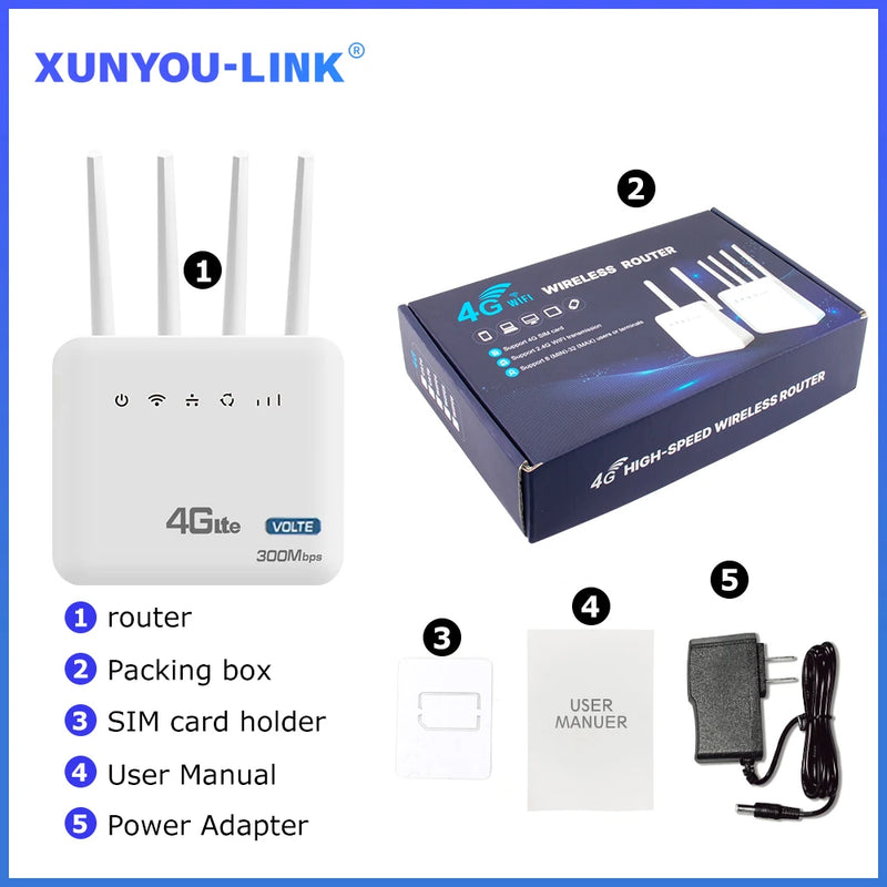 4G LTE WiFi Router WiFi 6 Modem 300Mbps With SIM Card Slot Fixed Telephone Volet WAN/LAN Adaptive Interface Supports 32 Users