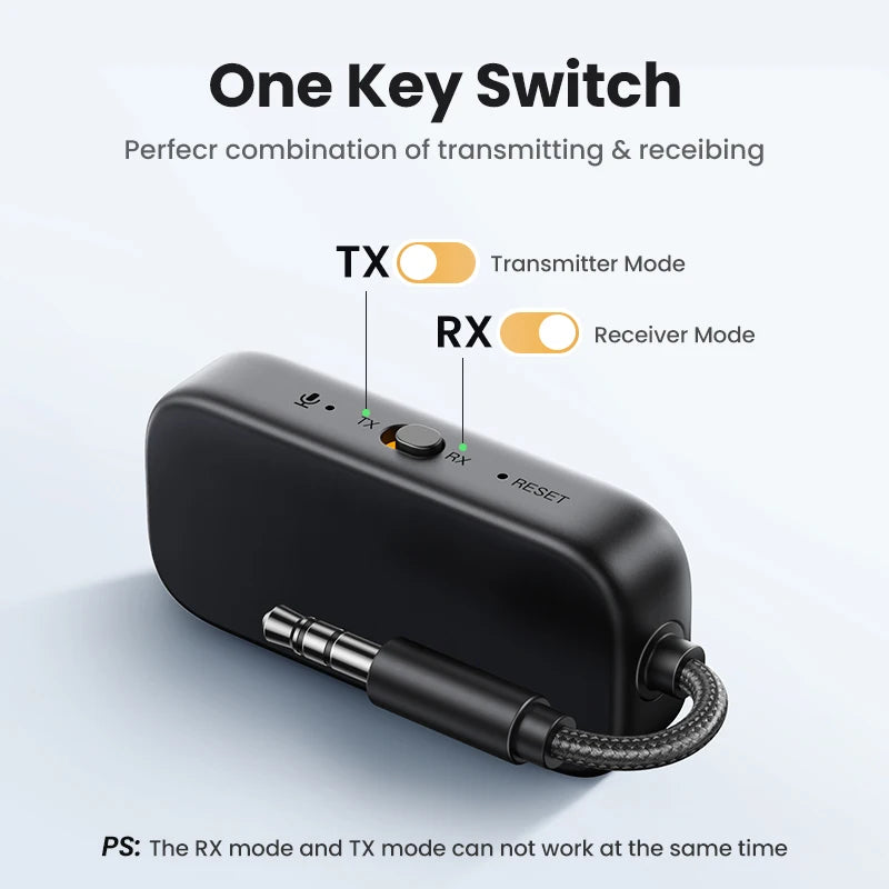 【RU】 UGREEN Bluetooth Adapter 2-in-1 Bluetooth 3.5mm Aux Audio for Flight, TV, Car, Treadmill