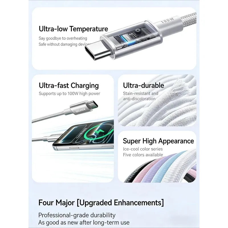 ខ្សែសាក ANKER សម្រាប់ Apple 17/16/15 Pro Max ខ្សែសាកទិន្នន័យប្រភេទ C ពីរ 100W / 140W សាកលឿនខ្លាំង