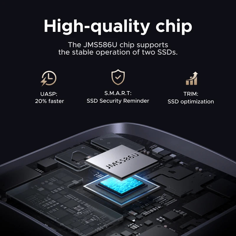 NEW！UGREEN USB 3.2 20Gbps M.2 SSD Docking Station Dual-Bay for M.2 NVMe SSD Disk Case HDD Box Dock Supports 4TB Storage