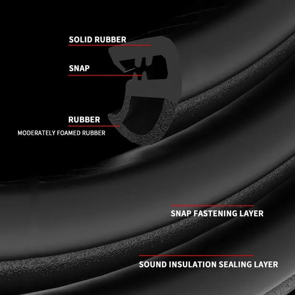 Car Door Edge Rubber Weatherstrip B Pillar Sealing Strips Noise Windproof Protection For Auto Door Trunk Sealant Accessories