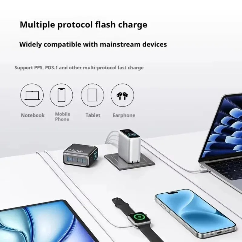 ឆ្នាំងសាកជញ្ជាំង Anker B2697 Zolo 140W GaN រន្ធច្រើនសម្រាប់បង្ហាញឆ្លាតវៃ PD លឿន ជាមួយខ្សែ USB-C ទំហំ 1.5M 240W សម្រាប់ទូរស័ព្ទកុំព្យូទ័រយួរដៃ