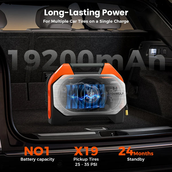 ម៉ាស៊ីនបង្ហាប់ខ្យល់ចល័ត ETENWOLF VORTEX S6 វដ្តការងារ 100% និងស៊ីឡាំងពីរ 19200 mAh ម៉ាស៊ីនបូមខ្យល់កង់