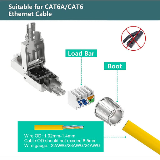 ZoeRax Cat6A Cat7 Cat8 Toolless Field Termination Plug, Shielded (STP), PoE++ (4PPoE), Modular RJ45 Male Connector