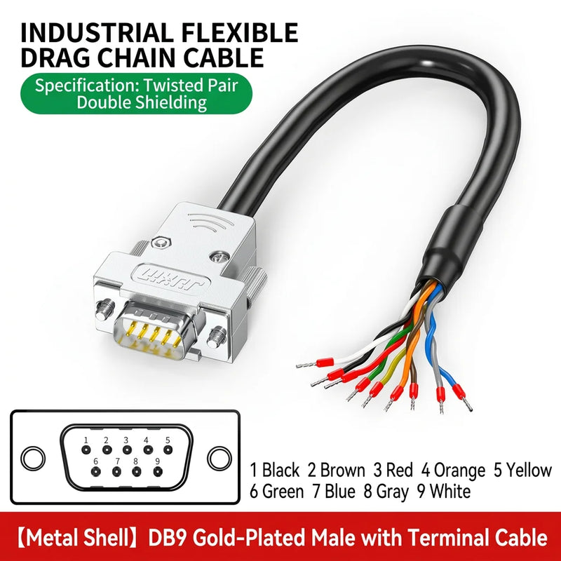 DIVEDEER DB9 DB15 DB25 Serial Cables Single-Ended RS232 Connector Wires with 9-Pin Terminal Blocks