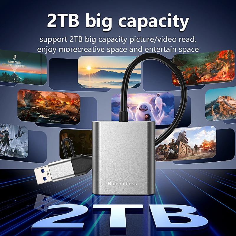 ឧបករណ៍អានកាត Blueendless 312MB/s SD4.0 TF4.0 ឧបករណ៍ភ្ជាប់កាតមេម៉ូរី USB A USB C ទៅ MicroSD TF3.0 សម្រាប់ MacBook Laptop PC iPhone 17/16/