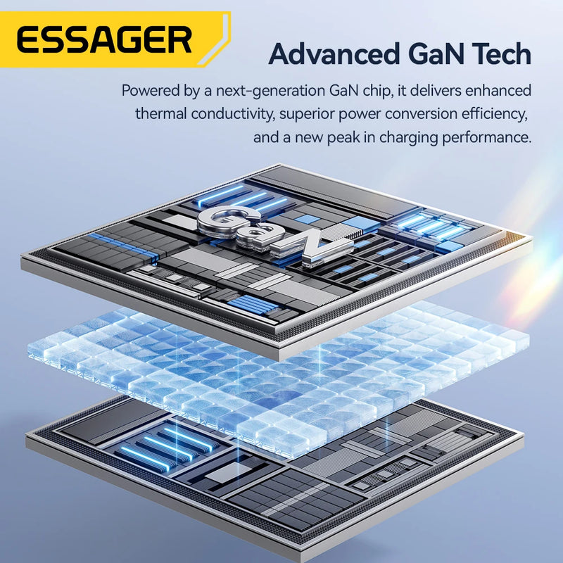 ឆ្នាំងសាក Essager 65W GaN ឆ្នាំងសាក Quick Charge 4.0 USB C សម្រាប់ iPhone 17 16 15 Pro Max កុំព្យូទ័រយួរដៃ Macbook Air ថេប្លេត PD ឆ្នាំងសាកលឿន