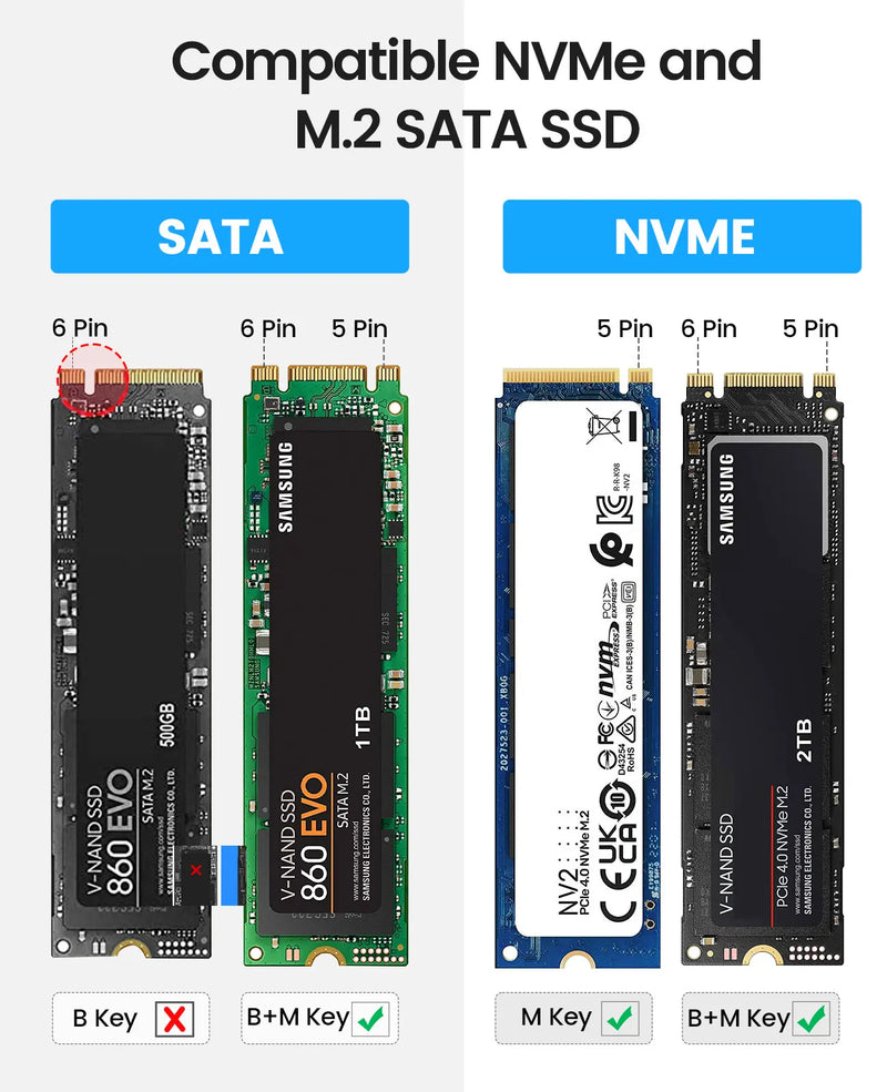ORICO M2 NVMe SSD Enclosure 10Gbps PCIe M.2 NVMe SATA SSD Case Portable USB C 3.2Gen2 Tool Free External Adapter with Metal Heat