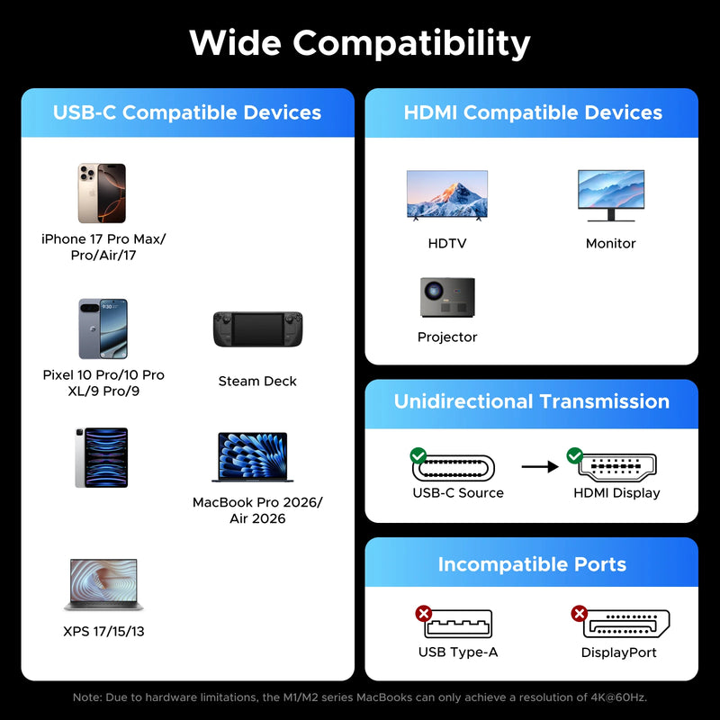 UGREEN USB C to 8K HDMI Adapter for Xiaomi MacBook Pro Air iPad Samsung Galaxy 8K/60Hz 4K/240Hz USB C to HDMI Converter Cable