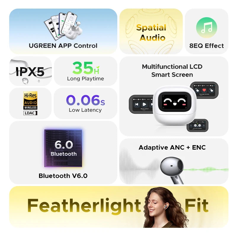 UGREEN Lightbuds Semi-open Adaptive Active Noise Cancellation ANC Wireless Bluetooth Earphones With LCD Full Color Smart Screen