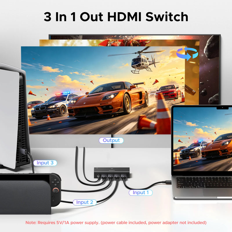 UGREEN HDMI 2.1 Switcher 8K 60Hz HDMI-compatible Switch 3 in 1 Out with Remote Control Converter For Xbox PS5 Monitors
