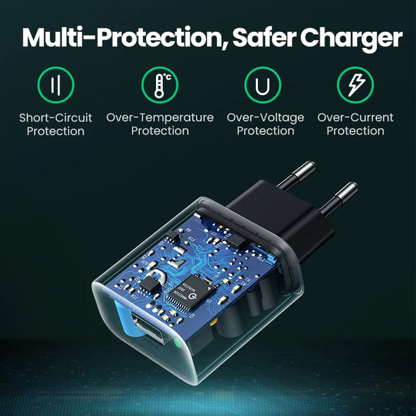 ឆ្នាំងសាក Ugreen USB Quick Charge 3.0 QC 18W USB Charger QC3.0 ឆ្នាំងសាកទូរសព្ទលឿនសម្រាប់ Samsung S26 Huawei Xiaomi iPhone