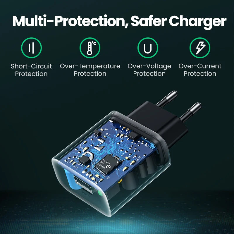 Ugreen USB Quick Charge 3.0 QC 18W USB Charger QC3.0 Fast Wall Charger Mobile Phone Charger for Samsung S26 Huawei Xiaomi iPhone