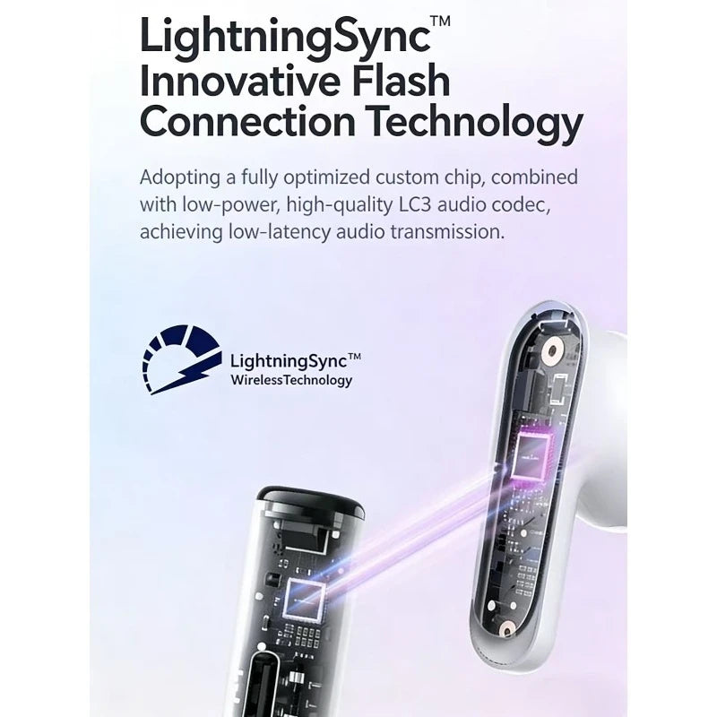 កាសស្តាប់ត្រចៀកឥតខ្សែ ANKER Soundcore VR P10 កាសស្តាប់ត្រចៀកសម្រាប់លេងហ្គេម និងកីឡាអេឡិចត្រូនិក ឥតខ្សែ