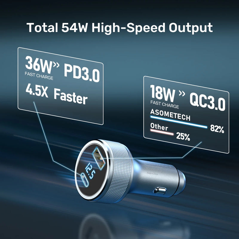 ឆ្នាំងសាករថយន្ត USB 54W Quick Charge 3.0 សាកថ្មលឿន Type C QC PD3.0 អាដាប់ទ័រឆ្នាំងសាកទូរស័ព្ទចល័តសម្រាប់ iPhone Xiaomi Samsung Huawei