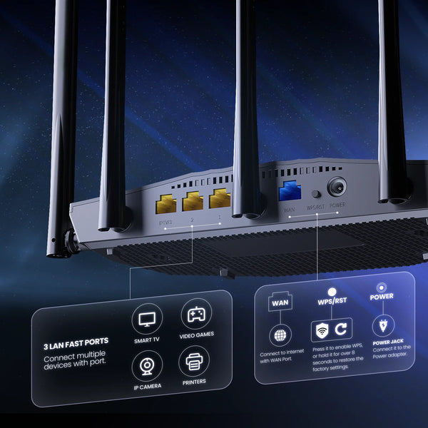 រ៉ោតទ័រ WiFi 6 AX3000 ឧបករណ៍ពង្រីកបណ្តាញឥតខ្សែ Gigabit Tenda 2.4G 5GHz Gigabit WIFI6 AX1500 ឧបករណ៍ពង្រីកបណ្តាញ Tenda AC1200 Wifi Booster