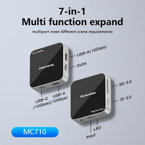 មជ្ឈមណ្ឌល USB C ម៉ាញេទិក Blueendless USB A 3.2 10Gbps PD100W ប្រភេទ-C អាដាប់ទ័រច្រកច្រើន SD/TF មជ្ឈមណ្ឌលកាត 7 ក្នុង 1 មជ្ឈមណ្ឌលសម្រាប់ iPhone 16 15 Pro M